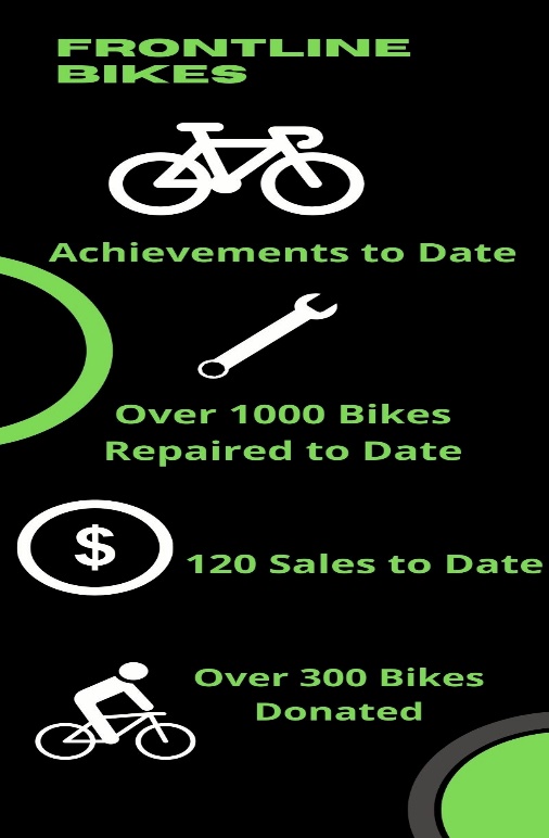 Frontline Bikes- achievements to date